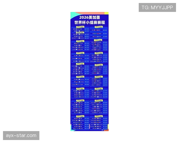 2026世界杯小组同分排名规则如何判定