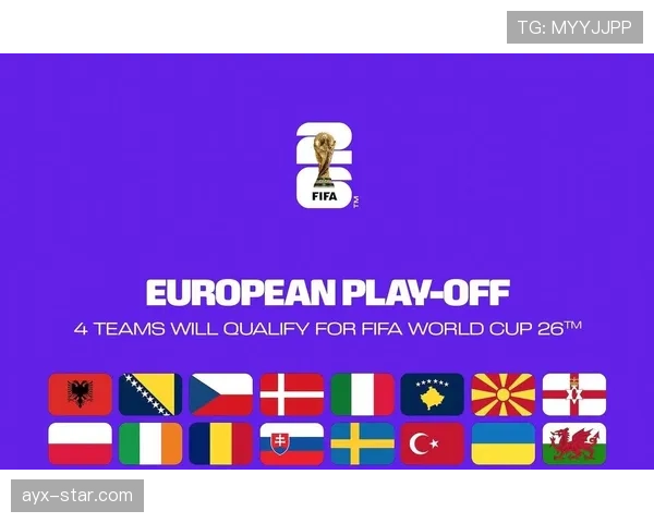2026世界杯为什么这样排序资格