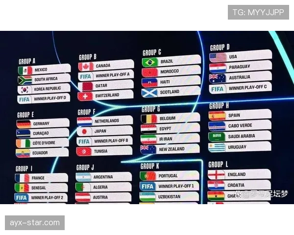 2026世界杯积分榜同分最终会抽签吗