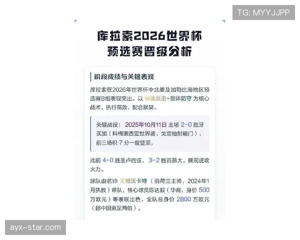 E组首轮比赛结果预测